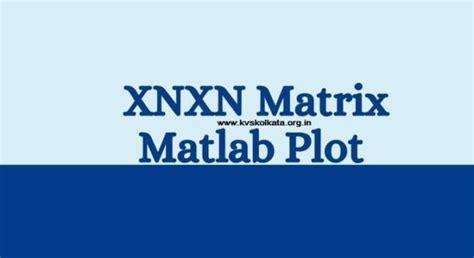 xnxn matrix matlab plot summary|Matrix plotting